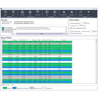 用于 OpenLab 的 MatchCompare